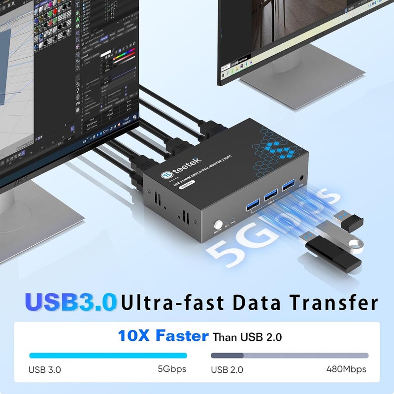 Hearvo مفتاح KVM HDMI لشاشتين وكمبيوتريين، USB 3.0، 4K@60Hz، مفاتيح KVM لمشاركة لوحة المفاتيح والفأرة والطابعة بين 2 كمبيوتر، مع EDID، 2 كابل USB ووحدة تحكم - S7232H2 - Image 2